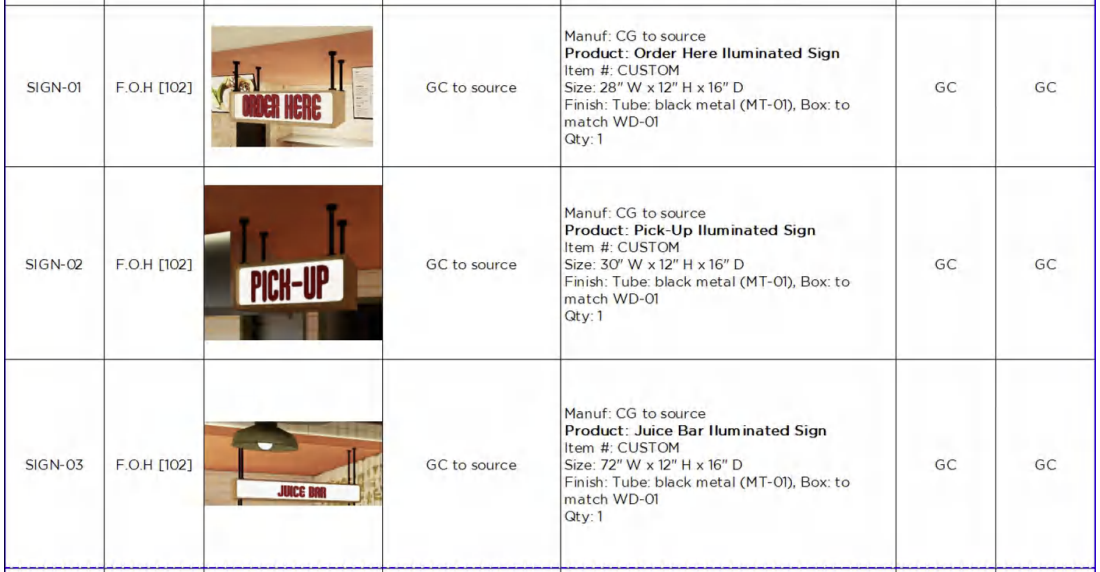 Custom Sign ( Liseth Muniz )